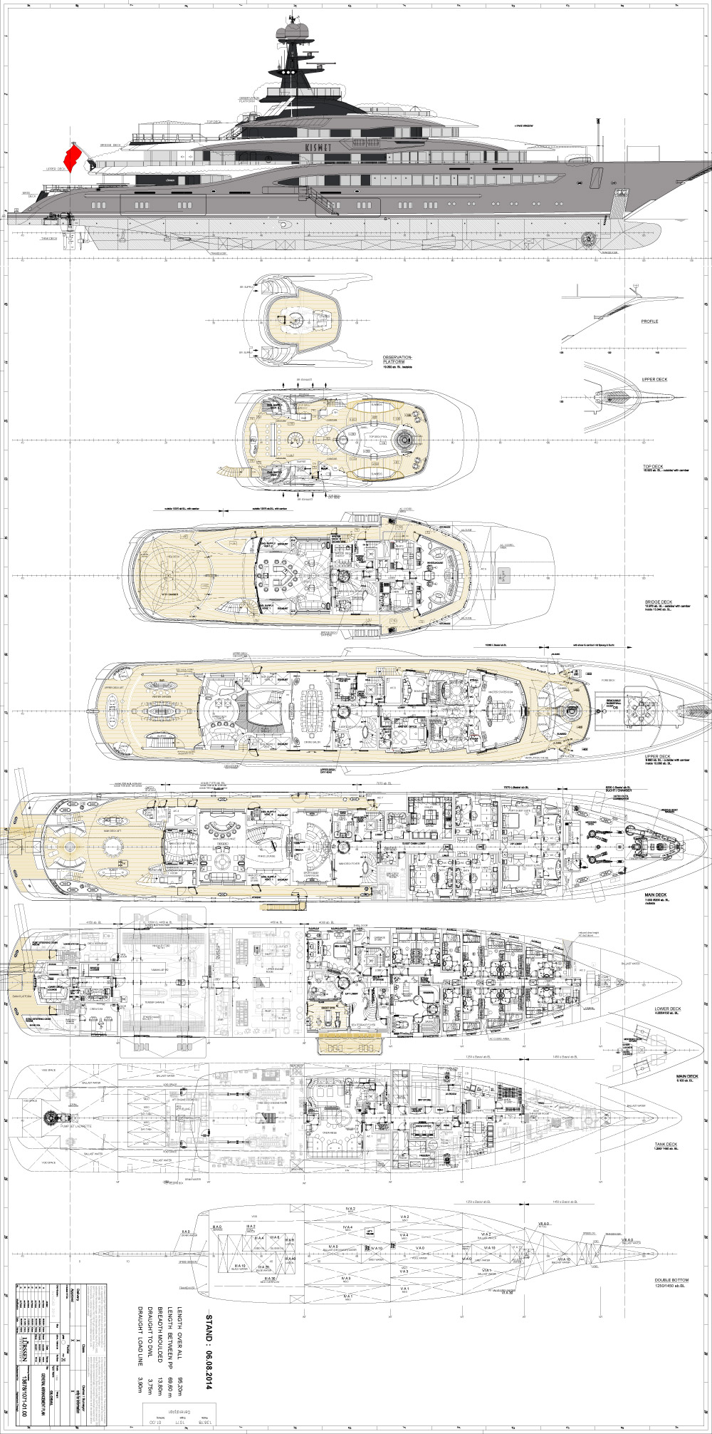M/Y Kismet