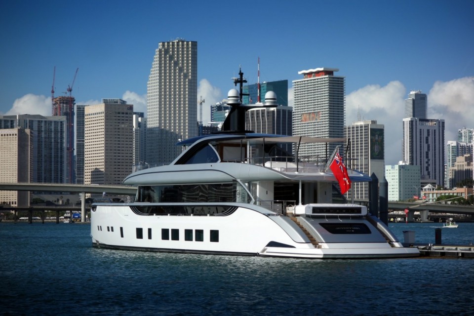 SUSPENSION OF THE 25% DUTY ON US-BUILT YACHTS!