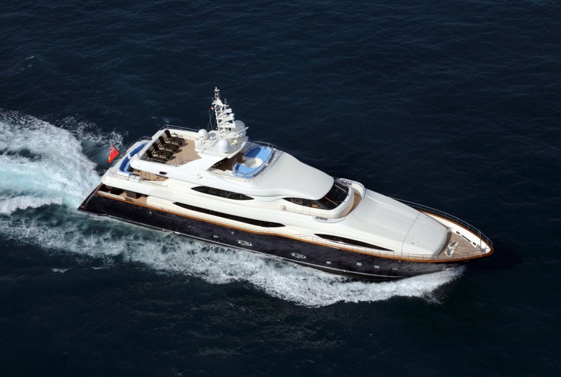 M/Y Sima