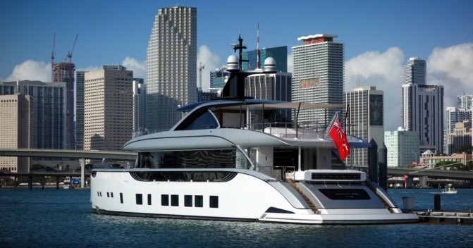 SUSPENSION OF THE 25% DUTY ON US-BUILT YACHTS!